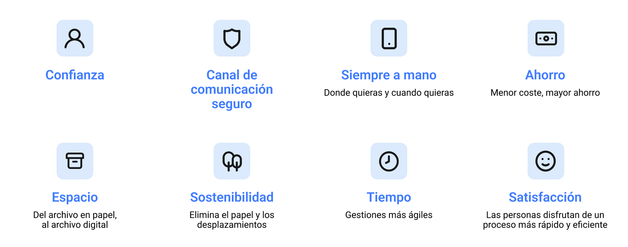 Beneficios Metaposta
